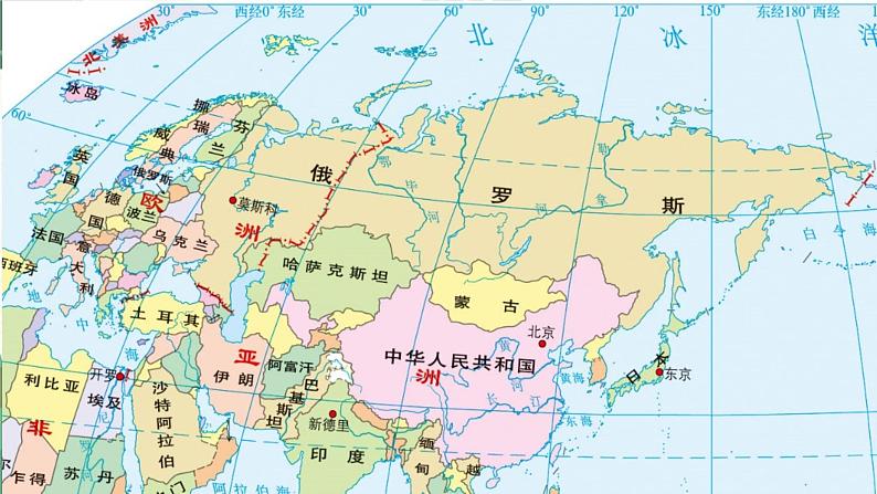 商务星球版地理七年级下册8.2 俄罗斯课件08