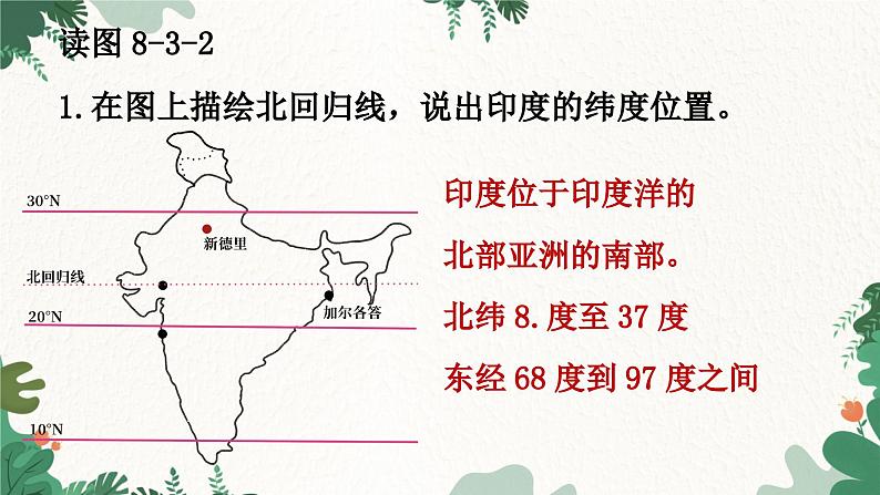 商务星球版地理七年级下册8.3 印度课件05