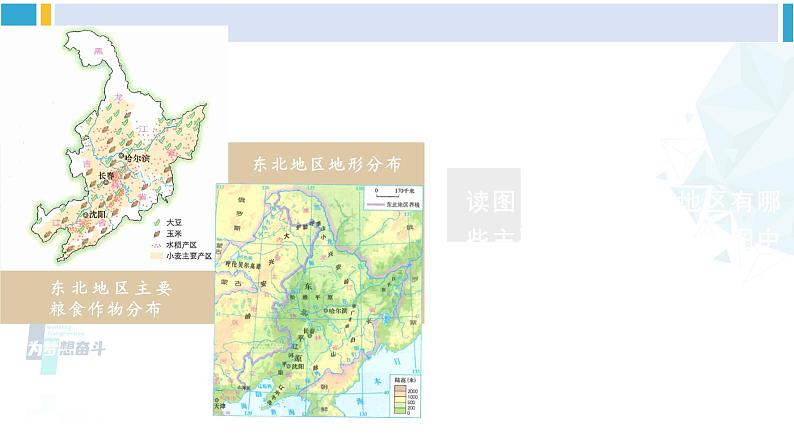 湘教版八年级地理下册 第六章 认识区域：位置与分布第三节 东北地区的产业分布（课件）07