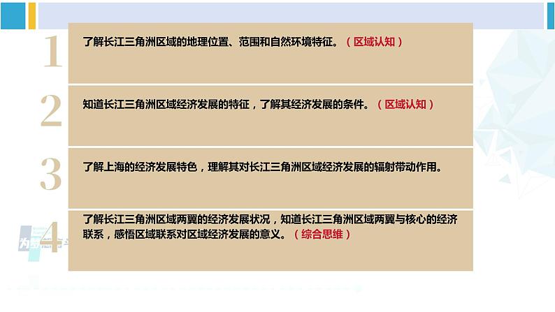 湘教版八年级地理下册 第七章 认识区域：联系与差异第四节 长江三角洲区域的内外联系（课件）04