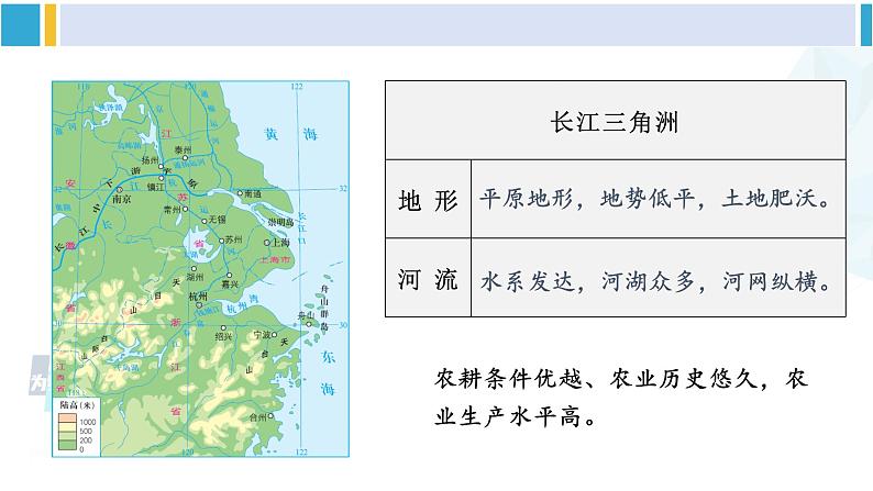 湘教版八年级地理下册 第七章 认识区域：联系与差异第四节 长江三角洲区域的内外联系（课件）07