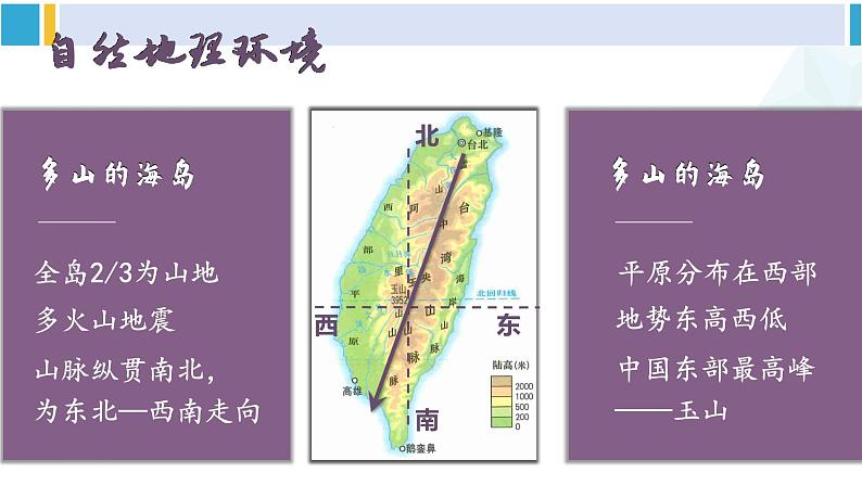 湘教版八年级地理下册 第八章 认识区域：环境与发展第二节 台湾省的地理环境与经济发展（课件）第8页