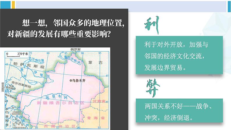 湘教版八年级地理下册 第八章 认识区域：环境与发展第三节 新疆维吾尔自治区的地理概况与区域开发（课件）06