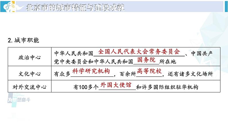 湘教版八年级地理下册 第八章 认识区域：环境与发展第八章综合复习（课件）07