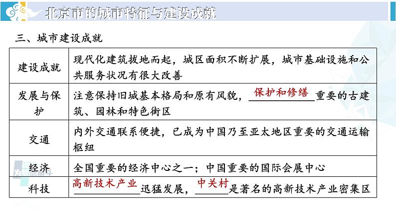 湘教版八年级地理下册 第八章 认识区域：环境与发展第八章综合复习（课件）08