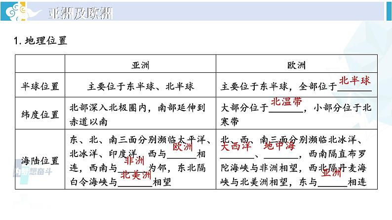 湘教版七年级地理下册 第六章 认识大洲 第六章综合复习（课件）第8页