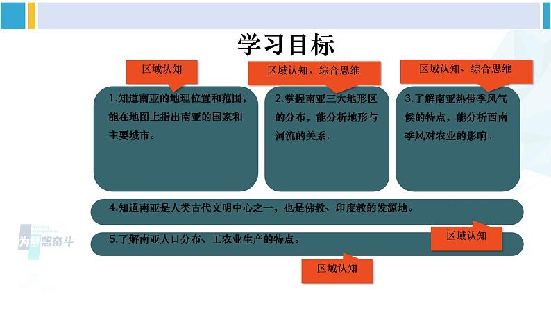 湘教版七年级地理下册 第七章 了解地区 第二节 南亚（课件）04