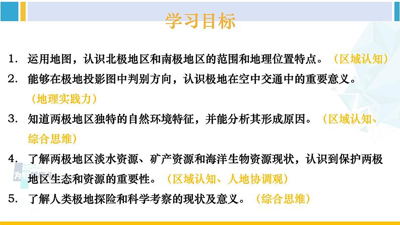 湘教版七年级地理下册 第七章 了解地区 第五节 北极地区和南极地区（课件）03