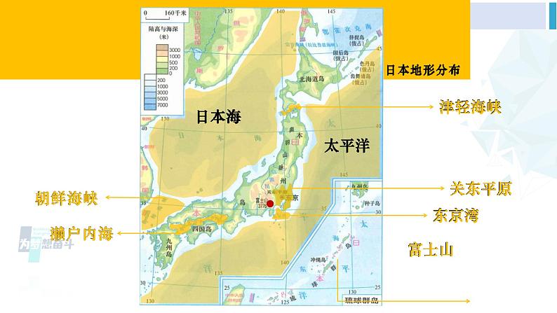 湘教版七年级地理下册 第八章 走近国家 第一节 日本（课件）06