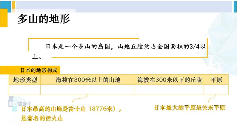 湘教版七年级地理下册 第八章 走近国家 第一节 日本（课件）07