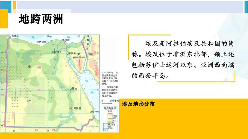 湘教版七年级地理下册 第八章 走近国家 第二节 埃及（课件）第5页