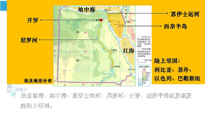 湘教版七年级地理下册 第八章 走近国家 第二节 埃及（课件）第6页