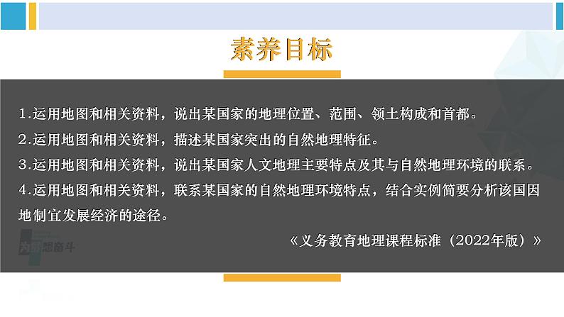 湘教版七年级地理下册 第八章 走近国家 第三节 俄罗斯（课件）01