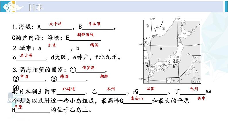 湘教版七年级地理下册 第八章 走近国家 第八章综合复习（课件）04