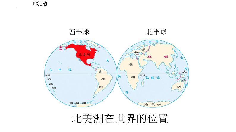 6.1位置和范围课件2023-2024学年人教版地理七年级下册第7页