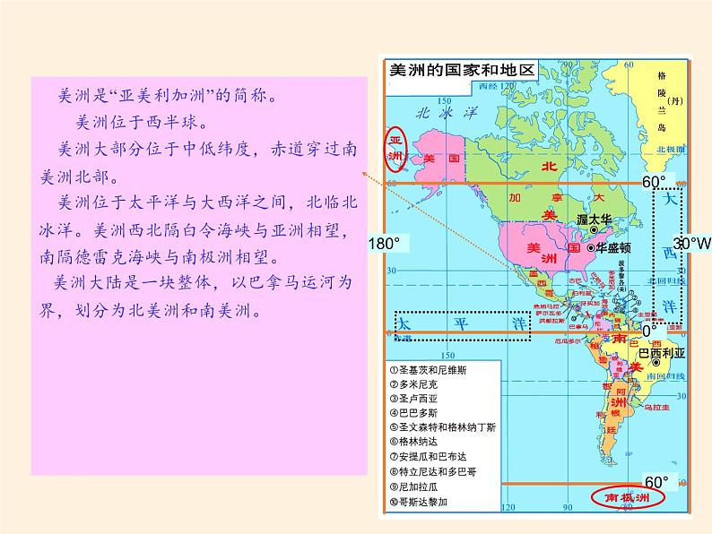 湘教版地理七年级下册  第六章  第三节 美洲(1) 课件第5页