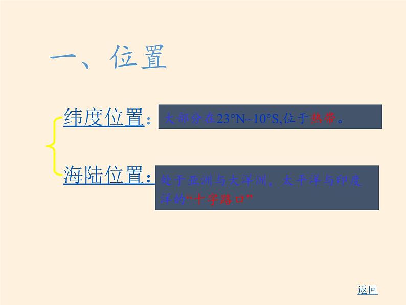 湘教版地理七年级下册  第七章 第一节 东南亚(11) 课件04