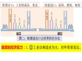 湘教版地理七年级下册  第七章 第四节 欧洲西部 课件