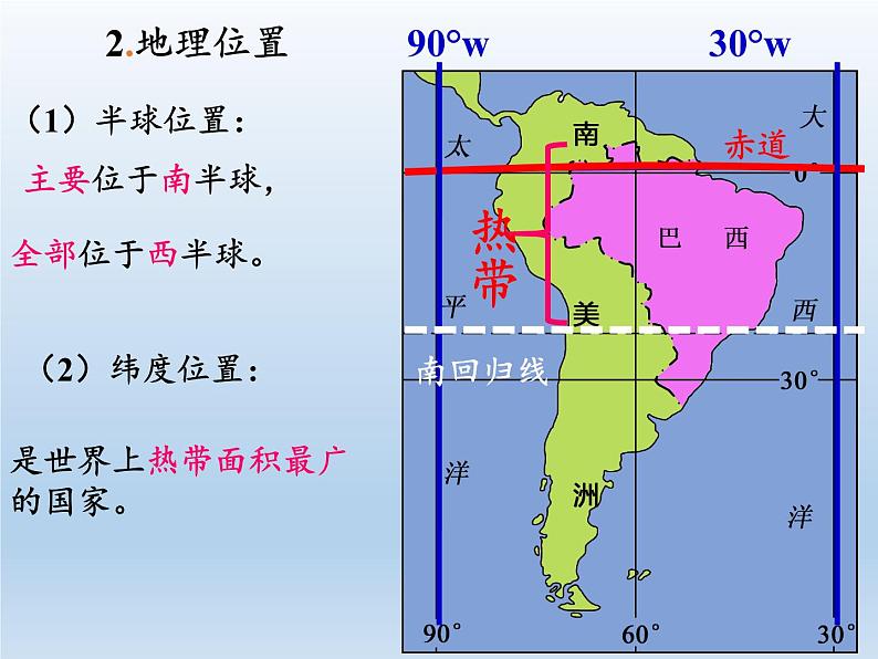 湘教版地理七年级下册  第八章 第六节 巴西(2) 课件第4页