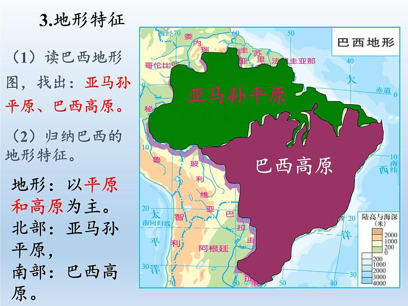 湘教版地理七年级下册  第八章 第六节 巴西(2) 课件第6页