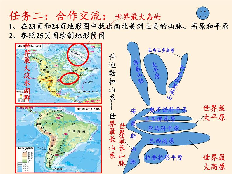 湘教版地理七年级下册  第六章  第三节 美洲(3) 课件04