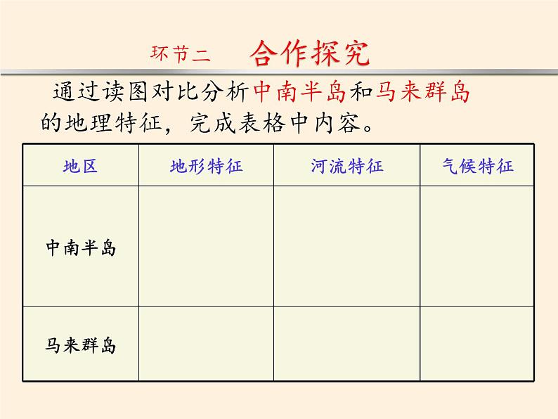 湘教版地理七年级下册  第七章 第一节 东南亚(5) 课件第7页