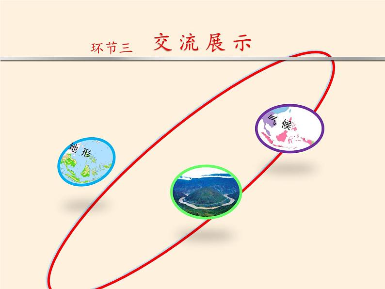 湘教版地理七年级下册  第七章 第一节 东南亚(5) 课件第8页