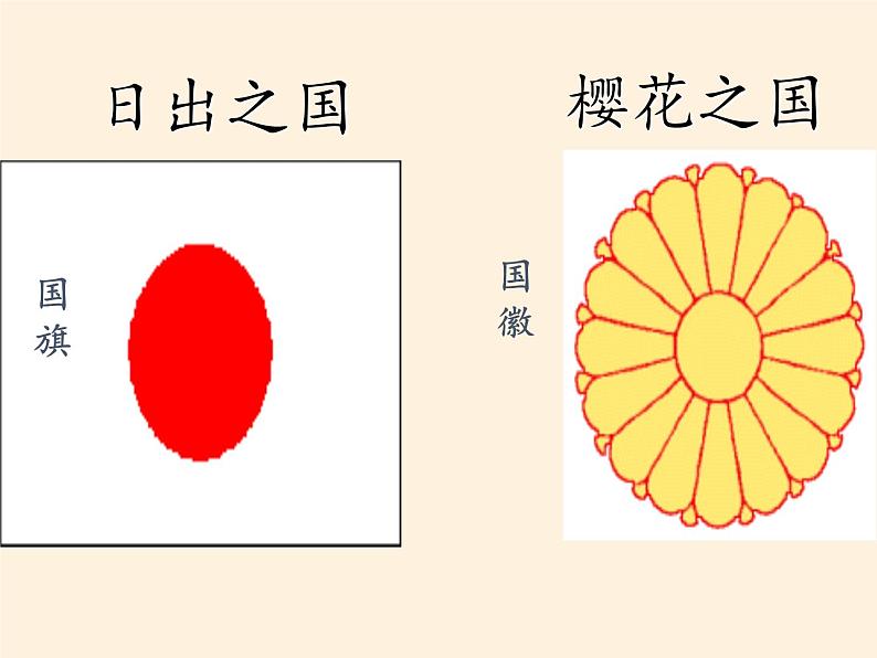 湘教版地理七年级下册  第八章 第一节 日本(3) 课件07