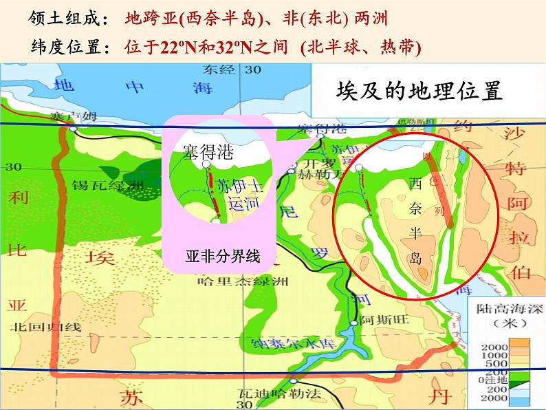 湘教版地理七年级下册  第八章 第二节 埃及(11) 课件03