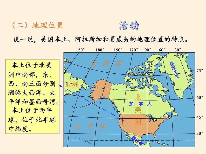 湘教版地理七年级下册  第八章 第五节 美国(2) 课件第5页