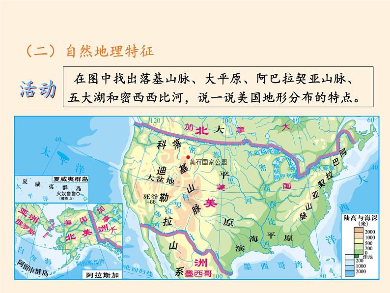 湘教版地理七年级下册  第八章 第五节 美国(2) 课件第7页