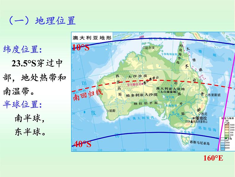 湘教版地理七年级下册  第八章  第七节 澳大利亚(11) 课件第5页