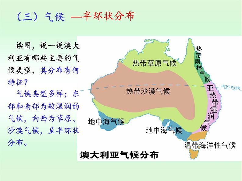 湘教版地理七年级下册  第八章  第七节 澳大利亚(11) 课件第8页