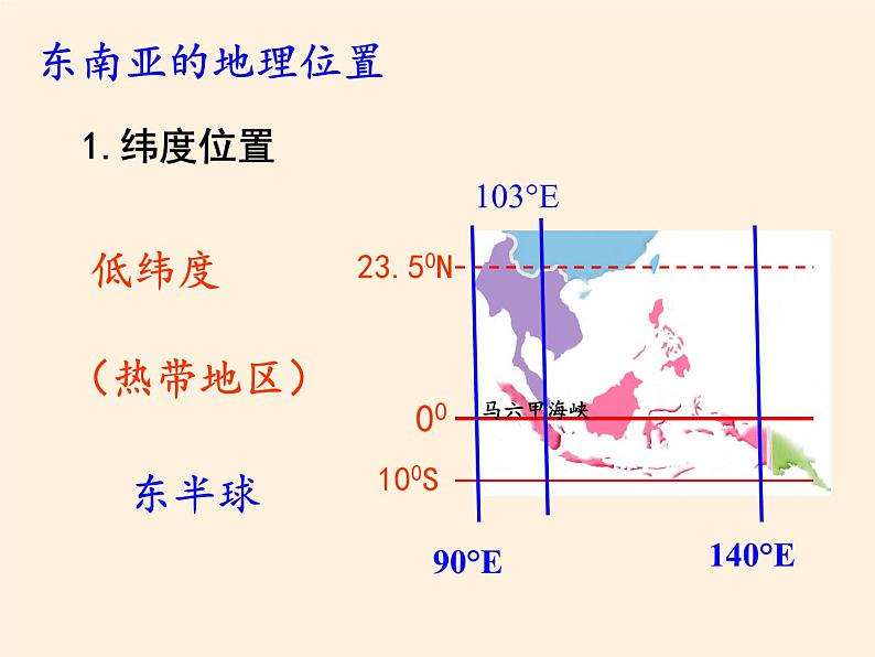 湘教版地理七年级下册  第七章 第一节 东南亚(3) 课件第3页