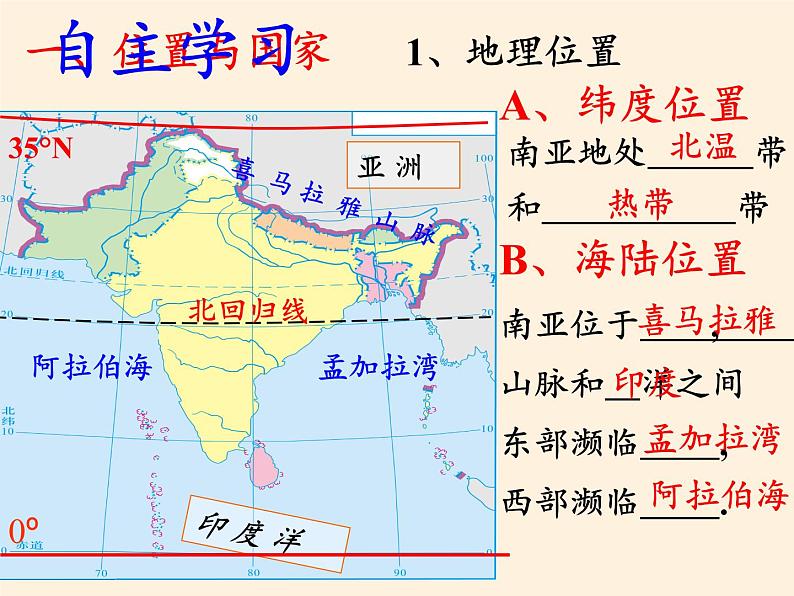 湘教版地理七年级下册  第七章 第二节 南亚(2) 课件07