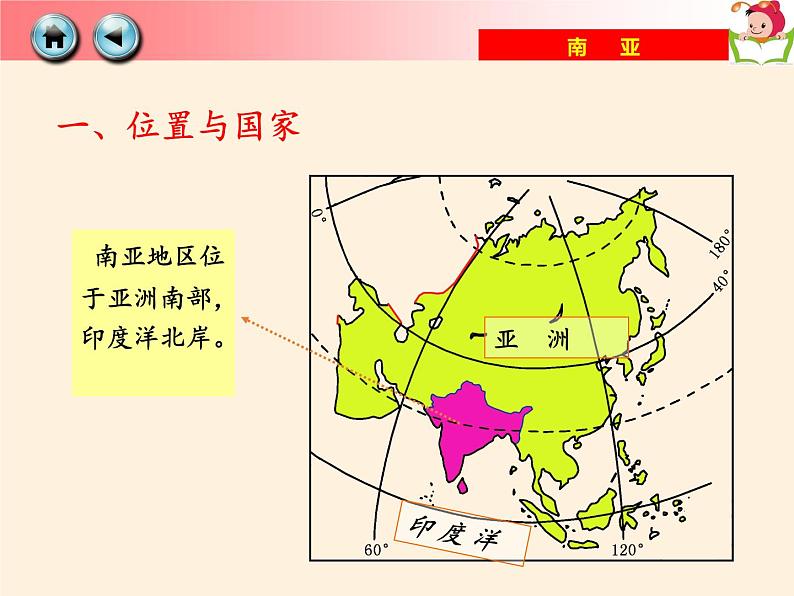 湘教版地理七年级下册  第七章 第二节 南亚(3) 课件04