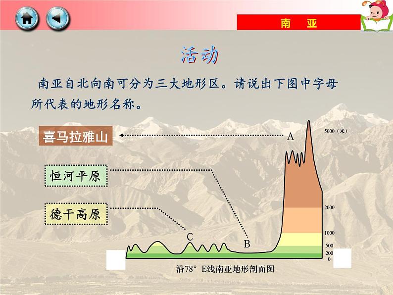 湘教版地理七年级下册  第七章 第二节 南亚(3) 课件08