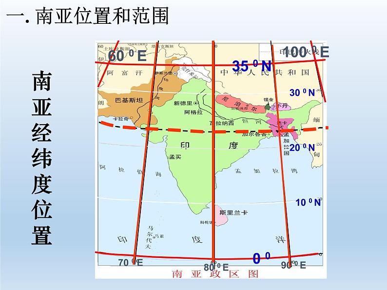 湘教版地理七年级下册  第七章 第二节 南亚_ 课件第3页