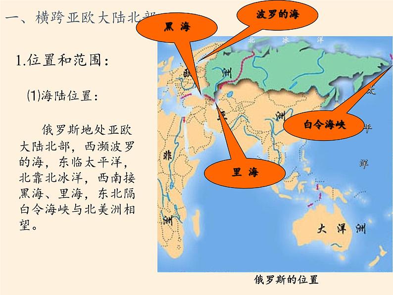 湘教版地理七年级下册  第八章 第三节 俄罗斯(3) 课件第2页