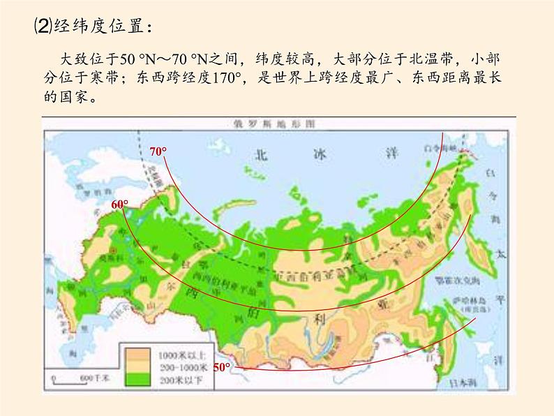 湘教版地理七年级下册  第八章 第三节 俄罗斯(3) 课件第3页