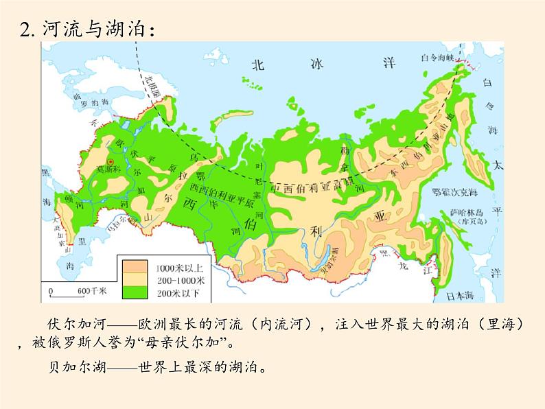 湘教版地理七年级下册  第八章 第三节 俄罗斯(3) 课件第8页