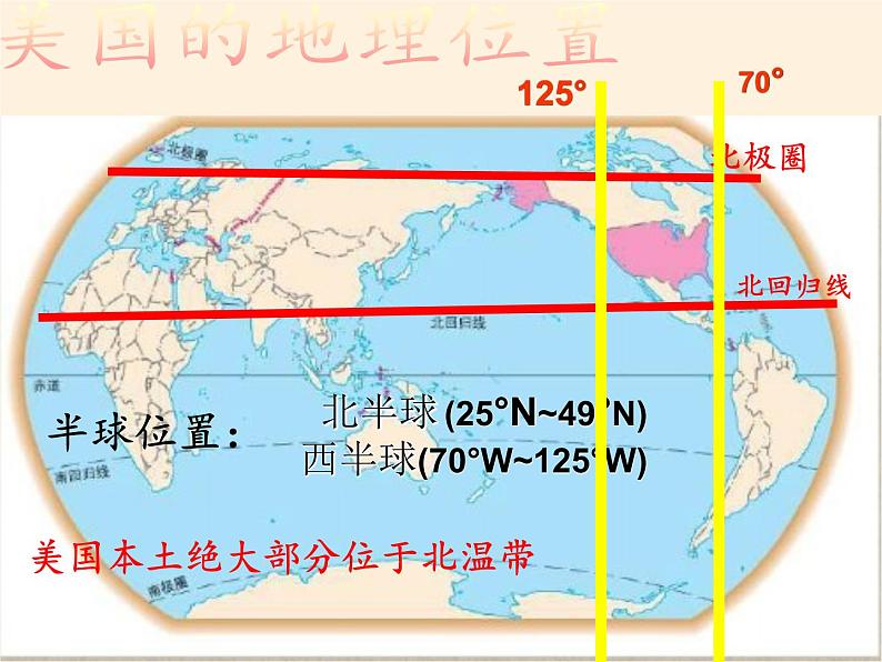 湘教版地理七年级下册  第八章 第五节 美国 课件07