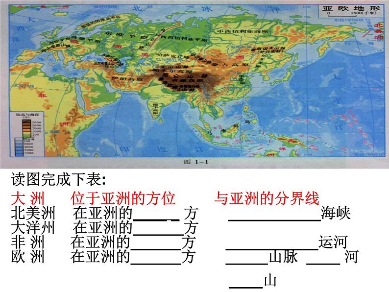 湘教版地理七年级下册  第六章 第一节 亚洲及欧洲_ 课件第8页