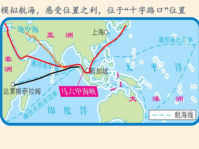 湘教版地理七年级下册  第七章 第一节 东南亚(10) 课件第2页