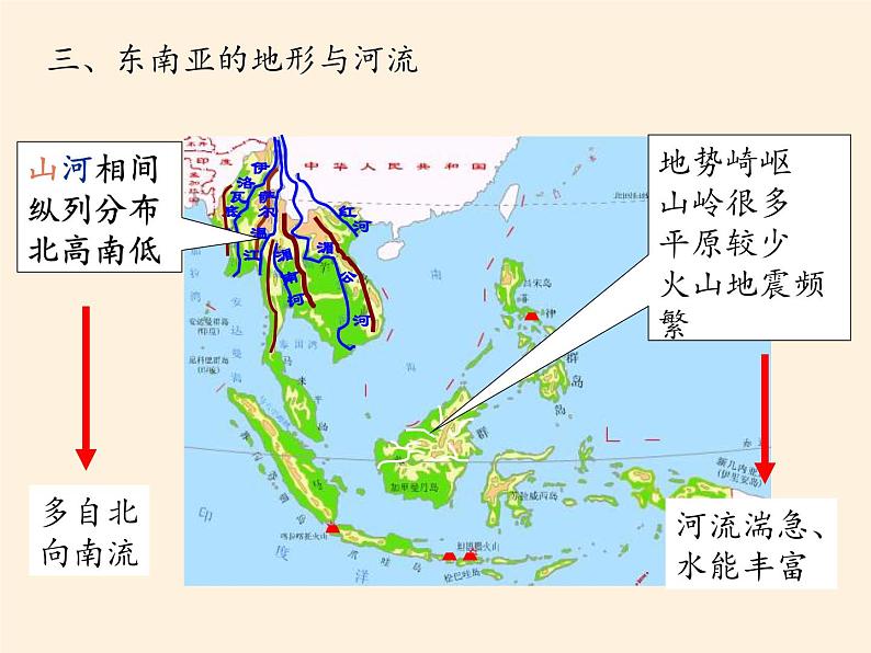 湘教版地理七年级下册  第七章 第一节 东南亚(10) 课件第4页