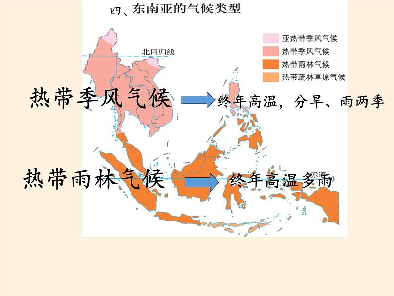 湘教版地理七年级下册  第七章 第一节 东南亚(10) 课件第5页