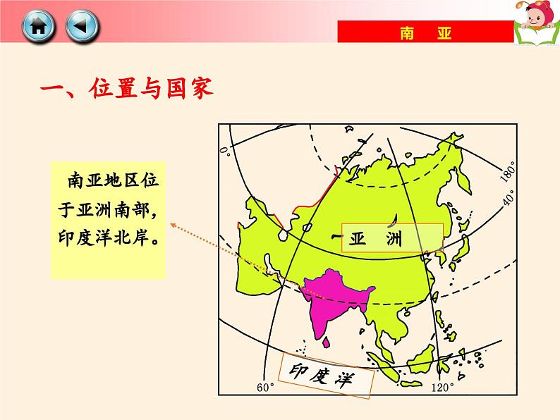 湘教版地理七年级下册  第七章 第二节 南亚(4) 课件第2页