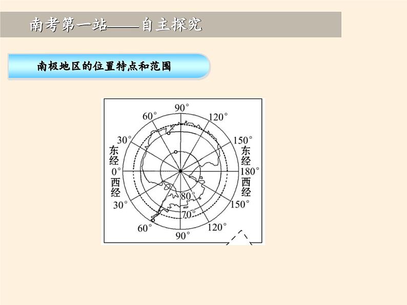 湘教版地理七年级下册  第五节 北极地区和南极地区(4) 课件04