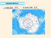 湘教版地理七年级下册  第五节 北极地区和南极地区(4) 课件