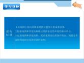 湘教版地理七年级下册  第八章 第三节 俄罗斯(6) 课件